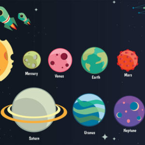 Learning Planets Mural